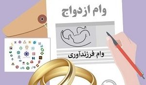 پرداخت بیش از ۱۶۲ همت تسهیلات ازدواج، فرزند و ودیعه مسکن تا پایان آبان ماه