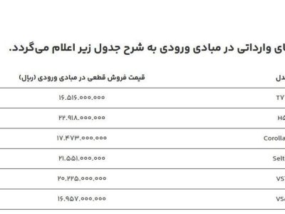 اعلام قیمت قطعی ۶ خودوری وارداتی/ عرضه جدید هفته آینده