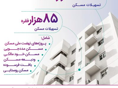 پرداخت بالغ بر ۱۳۴ هزار میلیارد ریال تسهیلات مسکن از سوی بانک رفاه کارگران