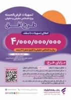 مبلغ تسهیلات قرضالحسنه طرح “افق” بانک رفاه کارگران افزایش یافت