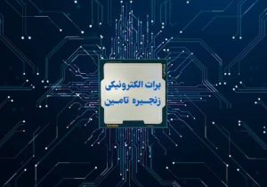 تأمین مالی سریع و آسان با برات الکترونیک بانک رفاه کارگران