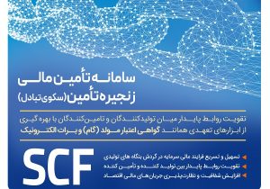“برات نو” بانک رفاه کارگران، ابزاری سریع و مطمئن برای تسویه معاملات در بورس کالا و انرژی