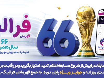 فهرست برندگان ۲۸ و ۲۹ خرداد ماه طرح «فرالیگ» بانک رفاه کارگران اعلام شد