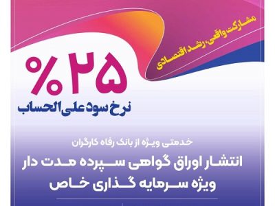 بانک رفاه کارگران طرح «فرالیگ» را با جوایز نقدی در سامانه فرارفاه آغاز کرد