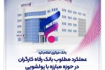 بانک مرکزی :عملکرد مطلوب بانک رفاه کارگران در حوزه مبارزه با پولشویی